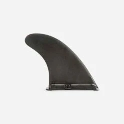 AILERON STAND UP PADDLE GONFLABLE ITIWIT SANS OUTILS NON COMPATIBLE FCS