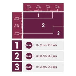 GYM BALL PILATES RÉSISTANT TAILLE 3 / 75 Cm - BORDEAUX -ProSportif Boutique ballon de gym resistant fitness taille 3 75 cm turquoise 7