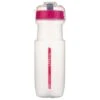 Decathlon Bidon Sport Rose 650ml -ProSportif Boutique bidon sport bleu 650ml