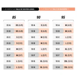 Kalenji BRASSIERE RUNNING BASIQUE MAINTIEN ELEVE 20 Kalenji BRASSIERE RUNNING BASIQUE MAINTIEN ELEVE -ProSportif Boutique brassiere running basique rose corail fluo 6