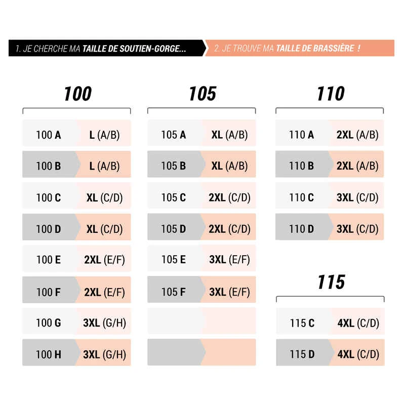 Kalenji BRASSIERE RUNNING BASIQUE MAINTIEN ELEVE 10 Kalenji BRASSIERE RUNNING BASIQUE MAINTIEN ELEVE – Image 8