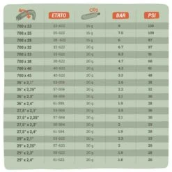 Riverside Cartouche CO2 20 G 5 Riverside Cartouche CO2 20 G -ProSportif Boutique cartouche co2 20 g 1