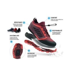 Rockrider CHAUSSURES DE VELO VTT ST 500 ROUGES 17 Rockrider CHAUSSURES DE VELO VTT ST 500 ROUGES -ProSportif Boutique chaussures de velo vtt st 500 rouges 5