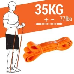 CORENGTH ÉLASTIQUE Cross-Training - Training Band 35 KG 13 CORENGTH ÉLASTIQUE Cross-Training - Training Band 35 KG -ProSportif Boutique elastique cross training training band 35 kg 5