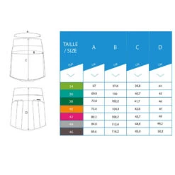 Jupe-short De Golf Femme WW500 Bleu Marine -ProSportif Boutique jupe short de golf pour femme marine 5