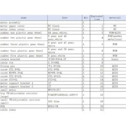 KIT MOTEUR -ProSportif Boutique kit moteur 2