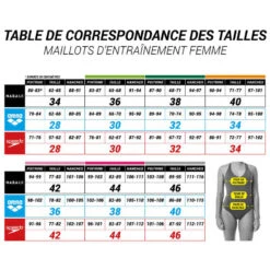 Maillot De Bain De Natation Femme Une Pièce Lexa Mixen Vert Et Bleu 17 Maillot De Bain De Natation Femme Une Pièce Lexa Mixen Vert Et Bleu -ProSportif Boutique maillot de bain de natation femme une piece lexa kal bleu 5