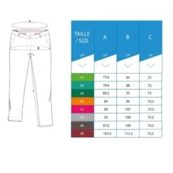 Pantalon De Golf Femme MW500 Noir -ProSportif Boutique pantalon de golf femme bleu marine 5