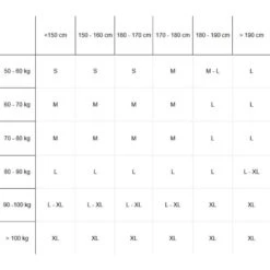 Set 3x2 Protections Roller Adulte FIT500 Noir Gris -ProSportif Boutique set 3 protections roller adulte fit500 noir gris 14