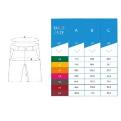 Short De Golf Homme WW500 Bleu Marine -ProSportif Boutique short de golf ultralight homme bleu marine 3