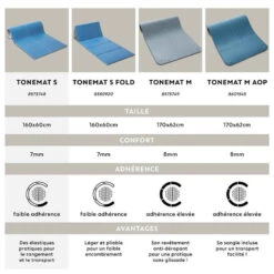 Tapis De Sol Pilates 160cm X 60cm X 7mm - Tonemat S Bleu -ProSportif Boutique tapis de sol fitness tonemat s vert 160cmx60cmx7mm 5