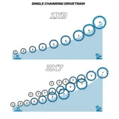 Rockrider VÉLO VTT RANDONNEE ST 120 NOIR BLEU 27,5" -ProSportif Boutique velo vtt st 120 noir bleu 275quote 12