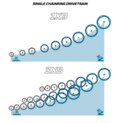Rockrider VÉLO VTT ST 530 NOIR 27,5" 29 Rockrider VÉLO VTT ST 530 NOIR 27,5" -ProSportif Boutique velo vtt st 530 noir 275quote 13