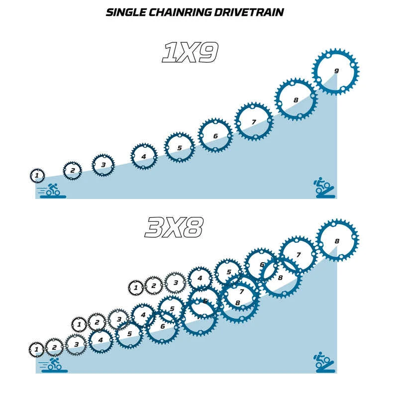 Rockrider VÉLO VTT ST 530 NOIR 27,5" 16 Rockrider VÉLO VTT ST 530 NOIR 27,5" – Image 14