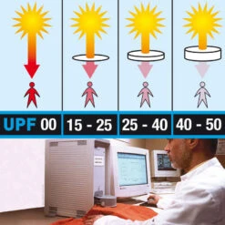 WATER TEE SHIRT Top Anti UV Surf Manches Courtes Eco Homme Blanc -ProSportif Boutique water tee shirt top anti uv surf manches courtes eco homme noir 8